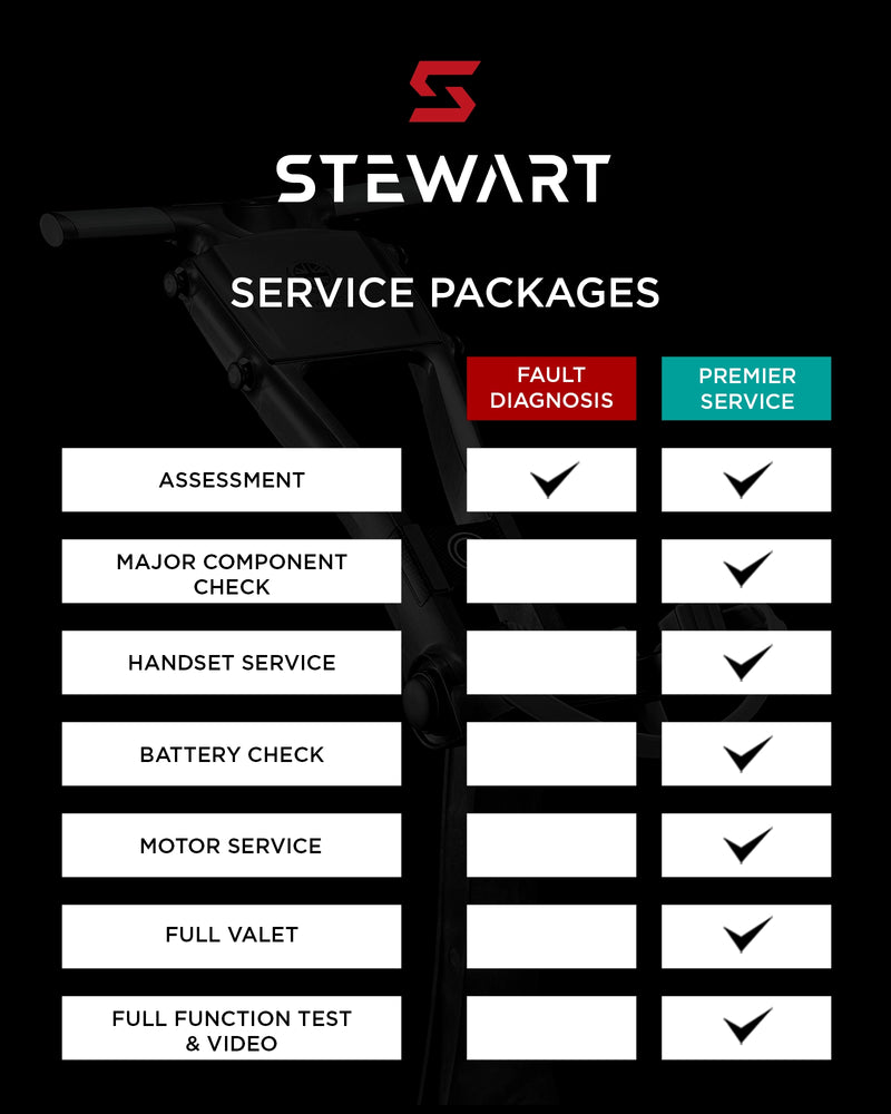 X & V10 Services